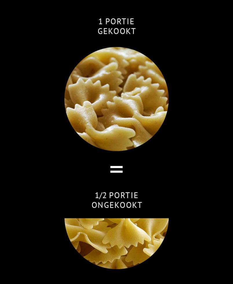 Gekookte versus ongekookte pasta Empty the Fridge